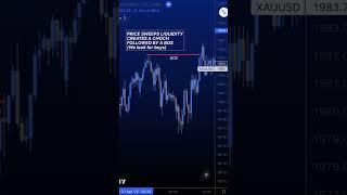 #forex #trading #xauusd #tiktok #snipetrading