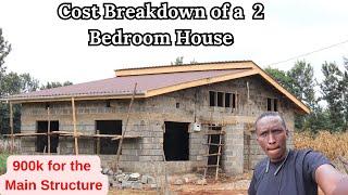 Cost of Building a 2 Bedroom House in Kenya/ Cost of Construction In Kenya