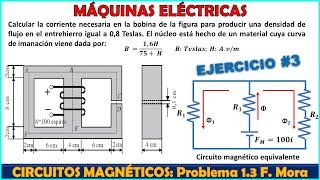 CIRCUITO MAGNÉTICO CON ENTREHIERRO | CURVA DE MAGNETIZACIÓN | Problema 1.3 F. Mora 6ta Ed