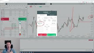 Was ist ein Stop Loss?  Wie verwendet man die Order richtig? | Trading Für Anfänger