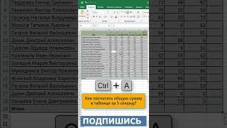 Как посчитать итоговую сумму в таблице #excel  за 5 секунд? #shorts