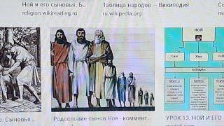 История  Ноя и  история потомков сыновей Ноя  Сима, Хама, Иафета часть 1