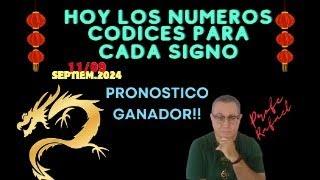 VIBRACIONES NUMERICAS DE LOS CODICES CHINOS DE LA SUERTE PARA CADA SIGNO  ZODIACAL NUMEROLOGO RAFAEL