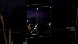 Бинарные опционы сигналы / опционы для чайников / опционы для новичков / трейдинг для новичков