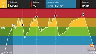 clase completa 65 latinos masterclass interval cycling