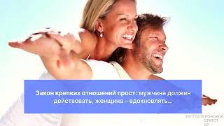 Биохимия мужской самореализации. Выступление Михаила Киль на конференции «Территория возможностей»