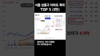 서울시 성동구 아파트 폭락 TOP5 (1탄)