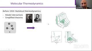 ComECS: Lev Sarkisov and Valentina Erastova