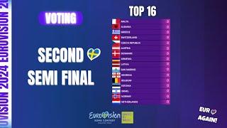 Eurovision 2024 | Second Semi Final Voting Simulator (Top 16) | 9 months ago