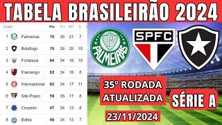 THE BIGGEST CAMPEONATO BRASILEIRO HOJE 2024 MISTAKE You're Making