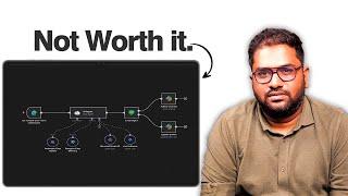 Is Your SaaS Idea Dumb? This Is How You’ll Know (FAST)