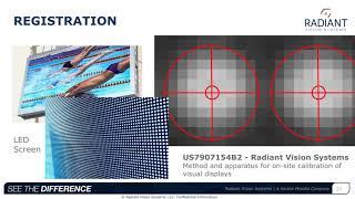 Fractional Pixel Method for Improved Pixel-Level Measurement and Correction of High-Res Displays