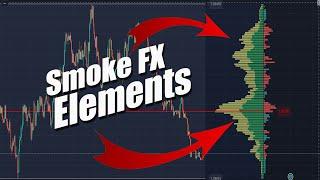 Обзор индикатора Smoke FX Elements