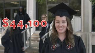 Auburn University at Montgomery by the Numbers: Campus Tour