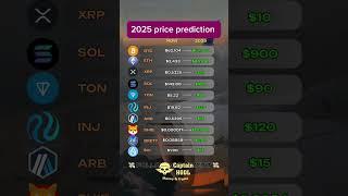 Crypto price prediction for 2025 #Bitcoin #Ethereum #Arb #Brett