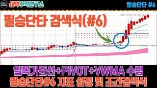일목기준선+PIVOT+VWMA 수렴(필승단타#6)/지표 설정 및 조건검색식