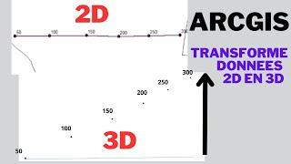 transformer des données 2D en données 3D