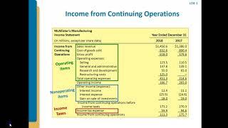 Intermediate Accounting Chapter 4 Lecture - Part 1