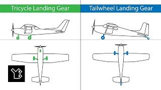 Aviation, Tricycle Vs. Tailwheel Landing Gear