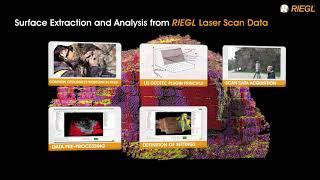 Surface Extraction and Analysis from RIEGL Laser Scan Data