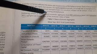 JAIIB IE and IFS Module A Unit 1 part 1 in tamil - An overview of Indian Economy