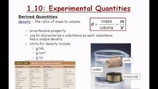 CHEM 1406 - Lecture 04 - Topics 1.10-1.12