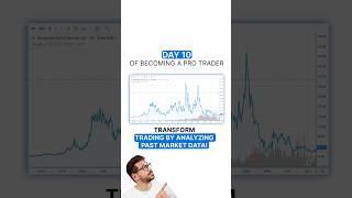 Become a Profitable Trader!!  #Trading #HolaPrime #Shorts #YouTube #Trading #Viral