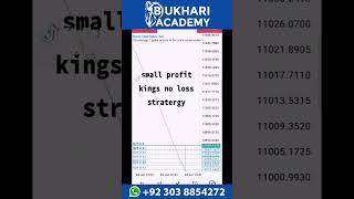 Boom and Crash King Spike Strategy By Bukhari Academy #shorts