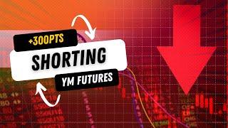 +300pts on YM Futures in 2 Hours