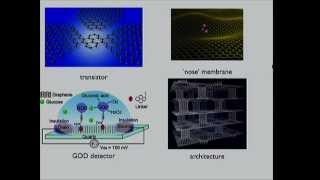 Quanta, Symmetry, and Topology