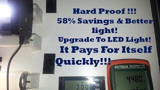 LED VS Fluorescent / Save 58% Energy / Retrofit / apogeeled.com