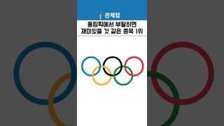 올림픽에서 부활하면 재미있을 것 같은 종목 1위