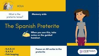 Spanish Preterite Tense Tutorial