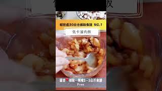 輕鬆瘦30公斤減脂食譜NO.1 低卡滷肉飯