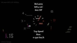 An "old" McLaren reaching 340 km/h  McLaren MP4-12C Top Speed Run 0-340 kmh #shorts #shortsvideo