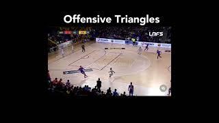 FOGAGEIRO FUTSAL - OFFENSIVE TRIANGLES