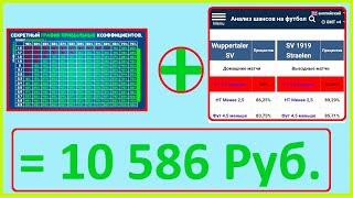 МАЛОИЗВЕСТНЫЙ САЙТ С ПРОГНОЗАМИ НА СПОРТ + ТАБЛИЦА ВЕРОЯТНОСТИ И КОЭФФИЦИЕНТОВ | Футбол=Заработок!