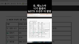 우선주 다 팔렸는데? #MSTR #STRD #STRF #STRK