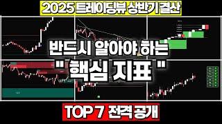 트레이딩뷰 지표뜯기 무조건 봐야하는 '최고의 매매법' 최초 공개, 무조건 도움되는 핵심 지표 입니다. 볼린저밴드 rsi 보다 200배 좋음