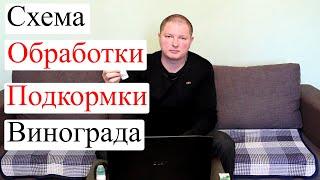 Схема ОБРАБОТКИ и ПОДКОРМКИ Винограда