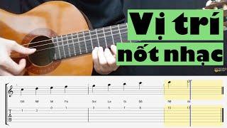 VỊ TRÍ CÁC NỐT NHẠC TRÊN GUITAR VÀ KHUÔNG NHẠC (Hướng dẫn Cơ bản)