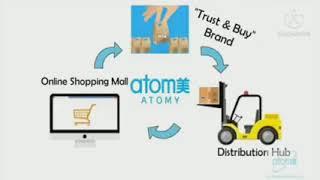 Atomy distribution hub