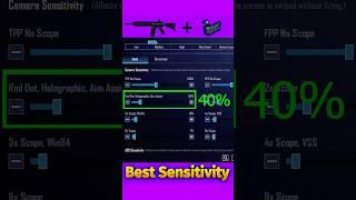 Red Dot Best Recoil Sensitivity | Red Dot No Recoil Spray | Zero Recoil Sensitivity With Gyroscope