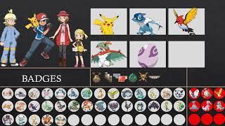 All of Ash Ketchum's Pokémon  (Kanto - Galar / Gen 1 - Gen 8)