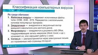 Антивирусная защита