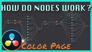 Nodes for Noobs | Resolve Color Page Tutorial | Serial, Parallel & Layer Nodes