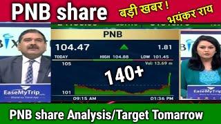 PNB share news today,pnb share analysis, punjab national bank share news, target tomorrow,