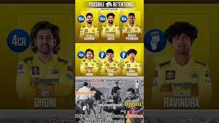 CSK POSSIBLE RETAINED PLAYERS TODAY 31/10/2024  #channaisuperking  #whistlepodu #ruturajgaikwad