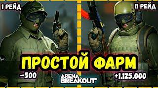 Простой Фарм для Новичка  • Арена Брейкаут, Arena Breakout Мобайл - Гайд Обзор