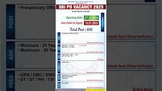 SBI Po Vacancy 2025 | SBI PO Vacancy 2025 Notification